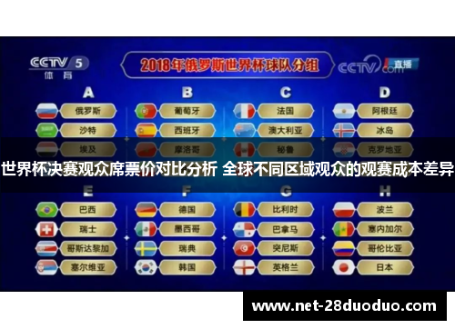 世界杯决赛观众席票价对比分析 全球不同区域观众的观赛成本差异