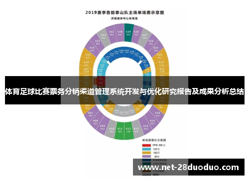 体育足球比赛票务分销渠道管理系统开发与优化研究报告及成果分析总结