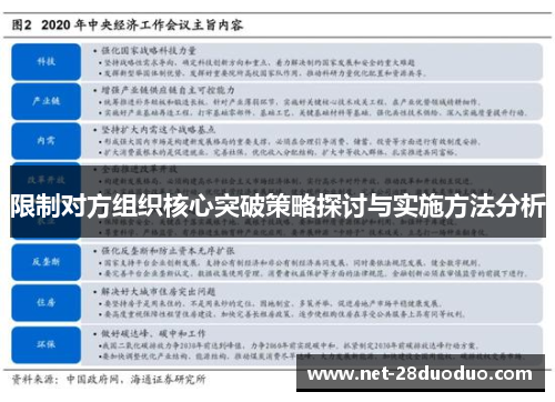 限制对方组织核心突破策略探讨与实施方法分析