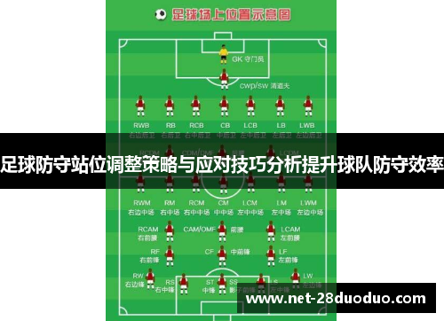 足球防守站位调整策略与应对技巧分析提升球队防守效率