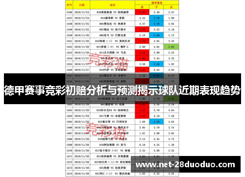 德甲赛事竞彩初赔分析与预测揭示球队近期表现趋势
