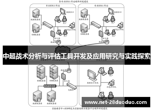 中超战术分析与评估工具开发及应用研究与实践探索