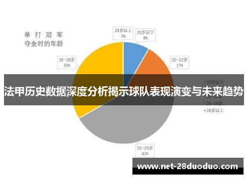 法甲历史数据深度分析揭示球队表现演变与未来趋势