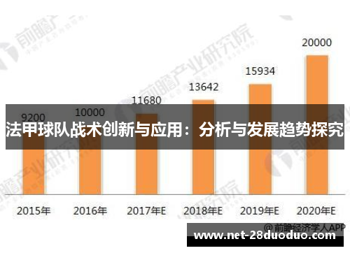 法甲球队战术创新与应用：分析与发展趋势探究