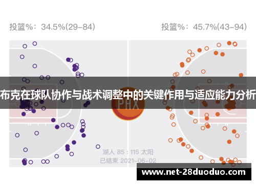 布克在球队协作与战术调整中的关键作用与适应能力分析