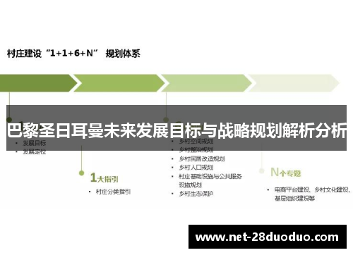 巴黎圣日耳曼未来发展目标与战略规划解析分析