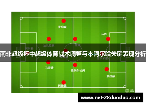 南非超级杯中超级体育战术调整与本阿尔哈关键表现分析