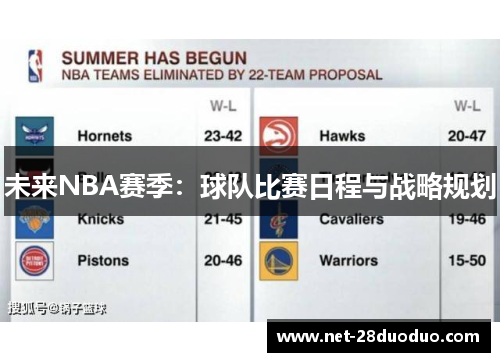 未来NBA赛季：球队比赛日程与战略规划