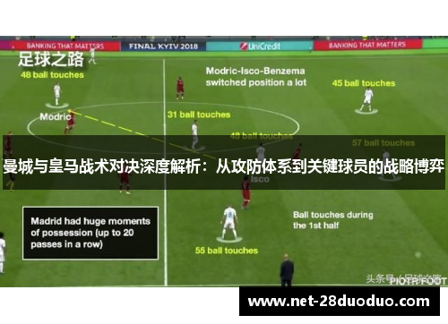 曼城与皇马战术对决深度解析：从攻防体系到关键球员的战略博弈