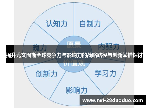 提升尤文图斯全球竞争力与影响力的战略路径与创新举措探讨