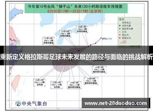 重新定义格拉斯哥足球未来发展的路径与面临的挑战解析