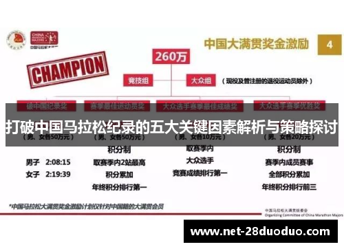 打破中国马拉松纪录的五大关键因素解析与策略探讨