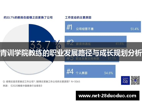 青训学院教练的职业发展路径与成长规划分析