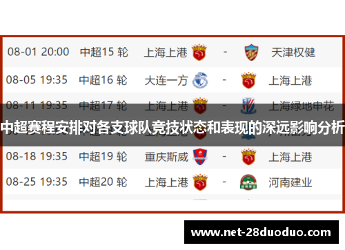 中超赛程安排对各支球队竞技状态和表现的深远影响分析