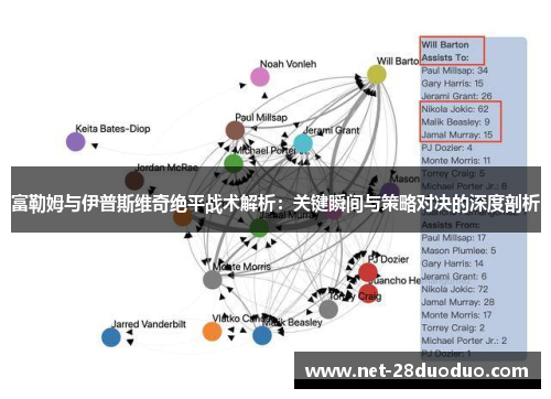 富勒姆与伊普斯维奇绝平战术解析：关键瞬间与策略对决的深度剖析