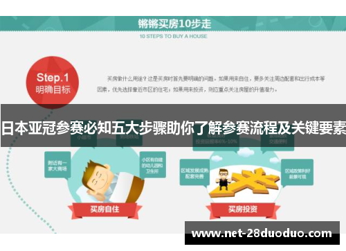 日本亚冠参赛必知五大步骤助你了解参赛流程及关键要素