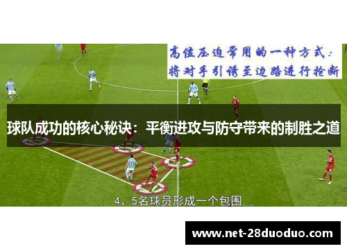 球队成功的核心秘诀：平衡进攻与防守带来的制胜之道