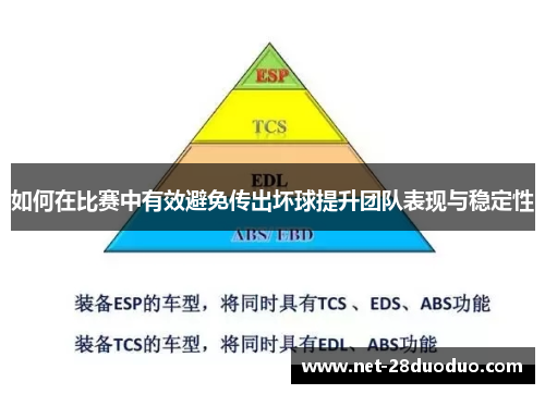 如何在比赛中有效避免传出坏球提升团队表现与稳定性