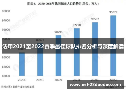 法甲2021至2022赛季最佳球队排名分析与深度解读