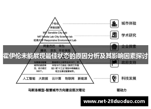 霍伊伦未能展现最佳状态的原因分析及其影响因素探讨
